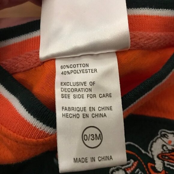 Mighty Mac University of Miami footsie jumper - Picture 4 of 5